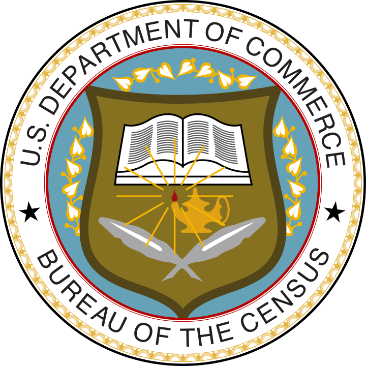 Portrait of United States. Bureau of the Census