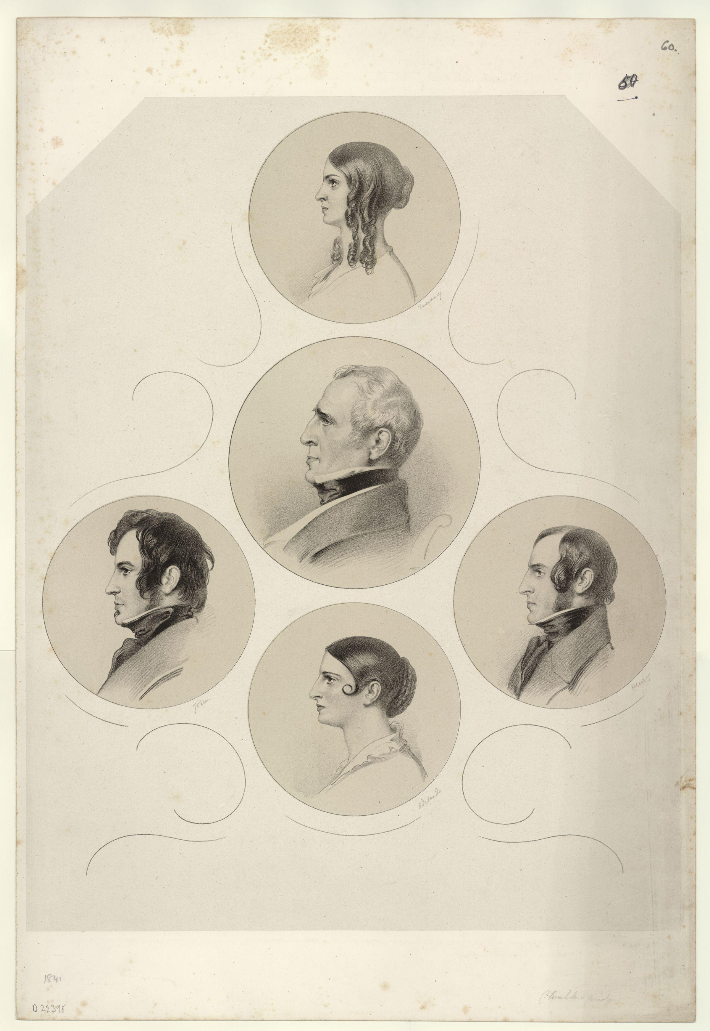 Portrait of John Mitchell Kemble