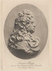 The Diary of Samuel Pepys — Complete by Samuel Pepys